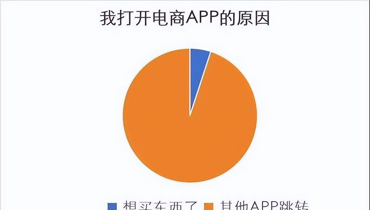 新增开屏禁止摇一摇广告功能，vivo OriginOS系统再出新招