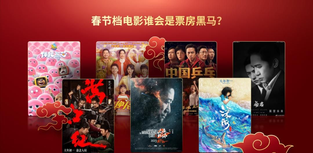 看完这7张多图PPT排版后，我被惊艳到了...