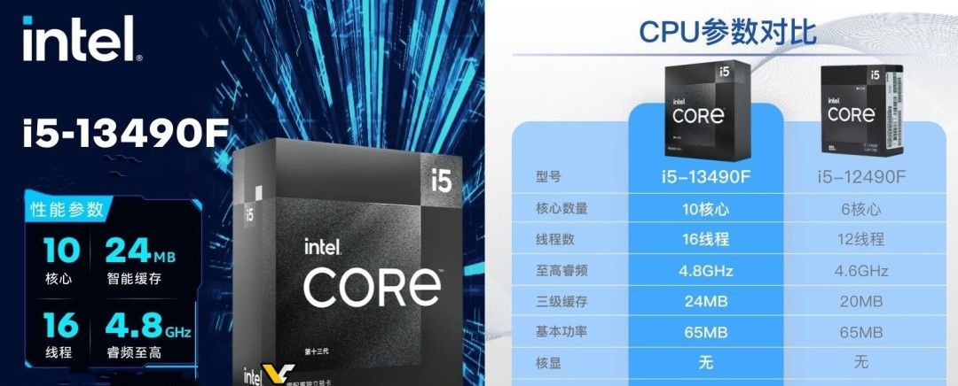 喂饭式攒机6·18版 intel篇