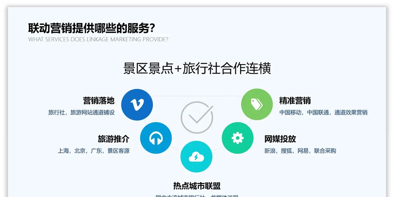 如何用好色块，为PPT页面加分？