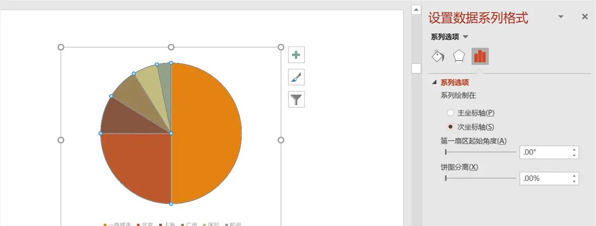 没想到，那些具有创意感的PPT饼图，都是这样完成的！
