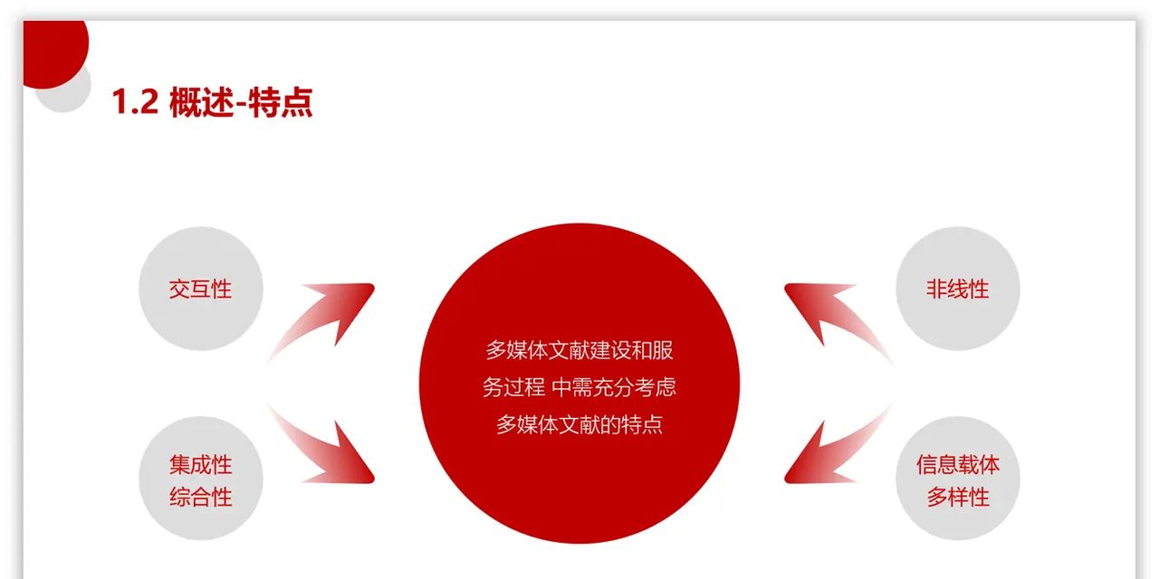 如何用好色块，为PPT页面加分？