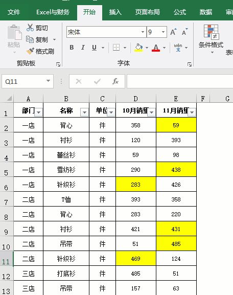 Excel新手必备技能，10个经验技巧提高工作效率，方便快捷