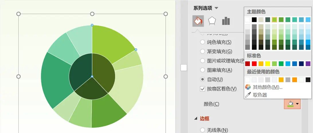 没想到，那些具有创意感的PPT饼图，都是这样完成的！