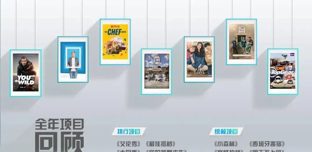 PPT里有多张图片怎么排版？创意往往有迹可循！