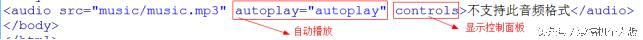 HTML5入门