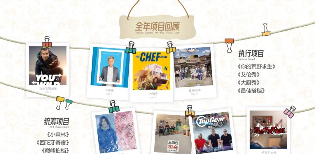 PPT里有多张图片怎么排版？创意往往有迹可循！