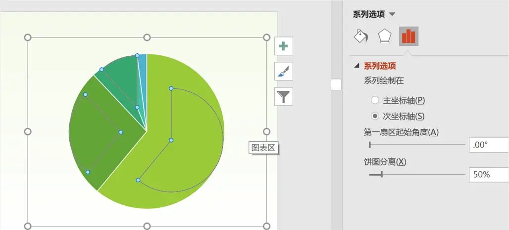 没想到，那些具有创意感的PPT饼图，都是这样完成的！
