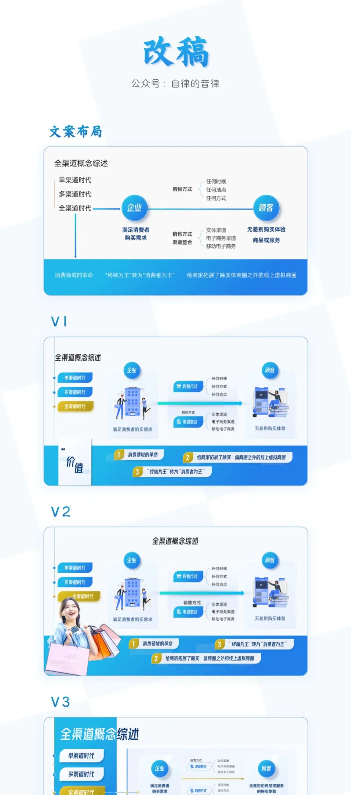 这一页PPT我改了3个版本，简直把加减法用得炉火纯青