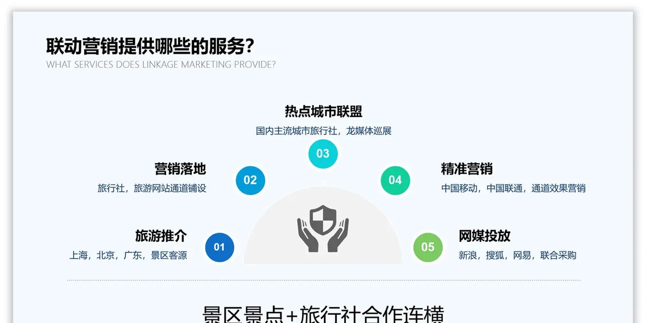 如何用好色块，为PPT页面加分？