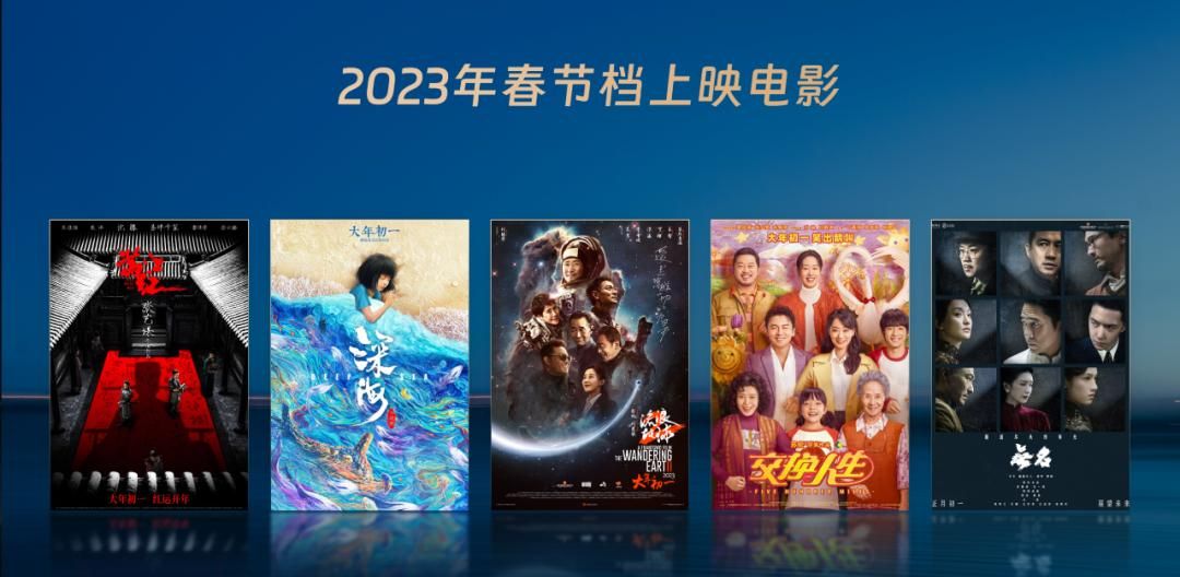 看完这7张多图PPT排版后，我被惊艳到了...