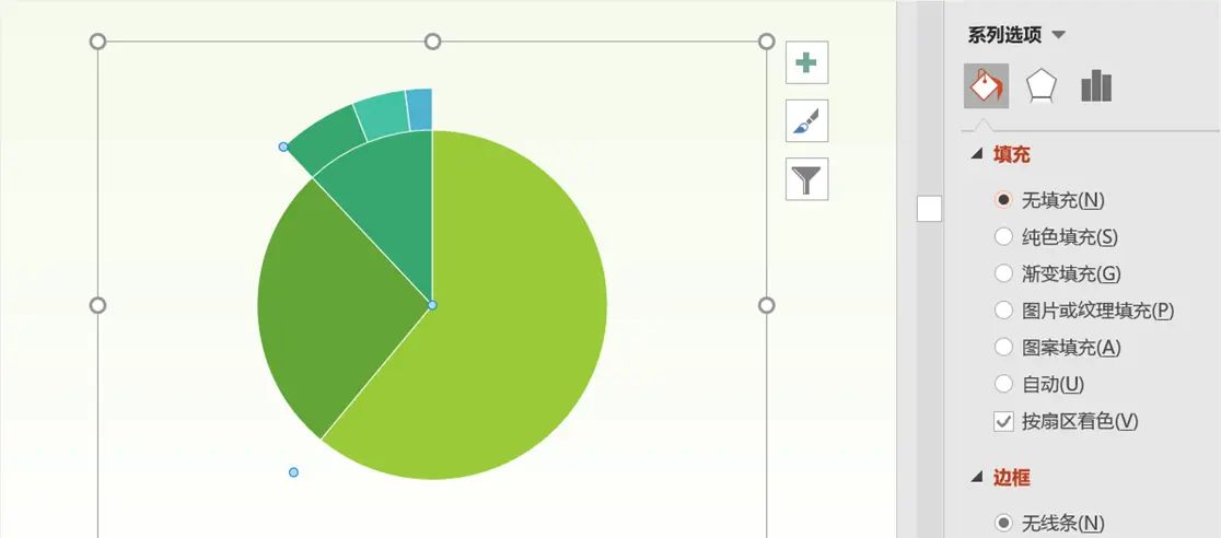 没想到，那些具有创意感的PPT饼图，都是这样完成的！