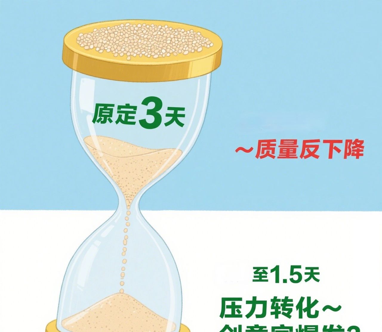 创意人注意！这些 “隐形时间小偷” 正悄悄掏空你