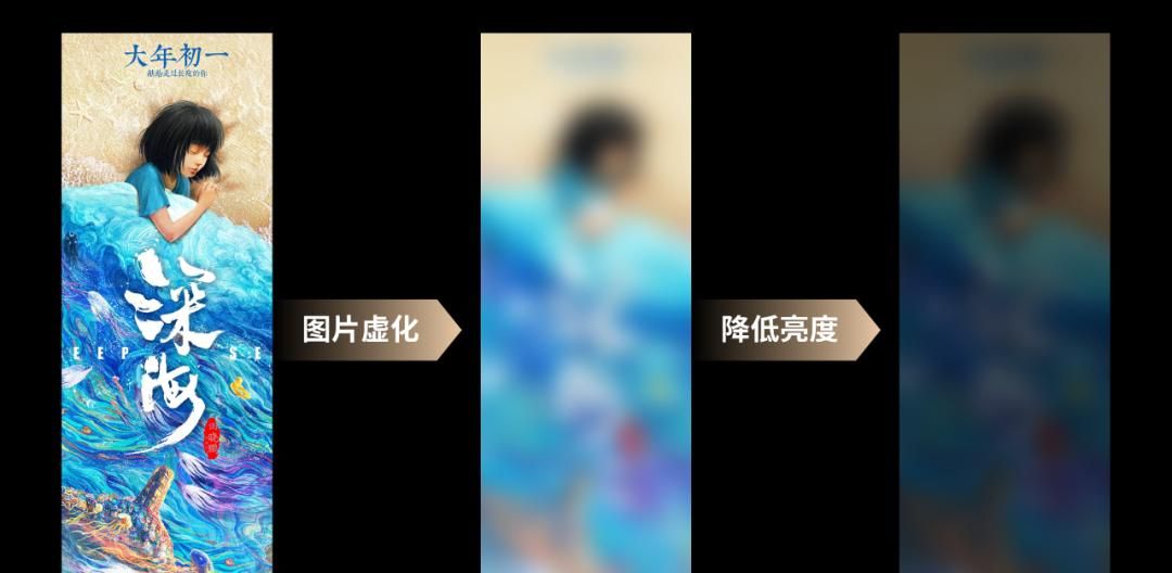 看完这7张多图PPT排版后，我被惊艳到了...