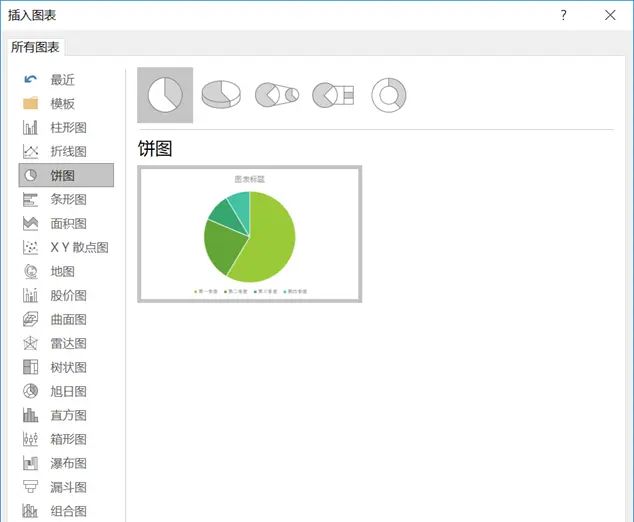 没想到，那些具有创意感的PPT饼图，都是这样完成的！