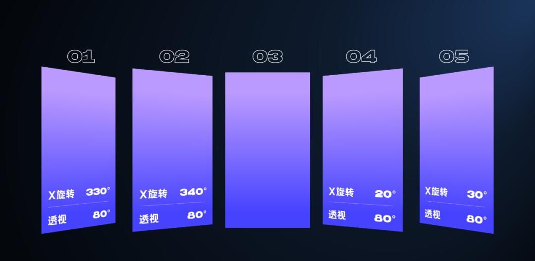 看了5小时的华为发布会，就为了这个PPT排版技巧，用在职场太绝了