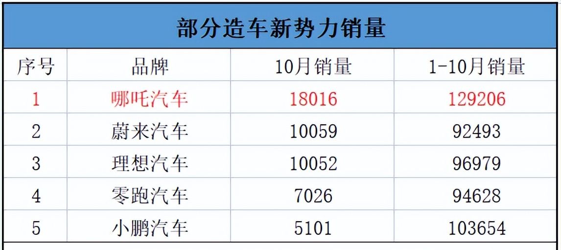 财熵|网络安全巨头360,没给自己设好“防火墙”