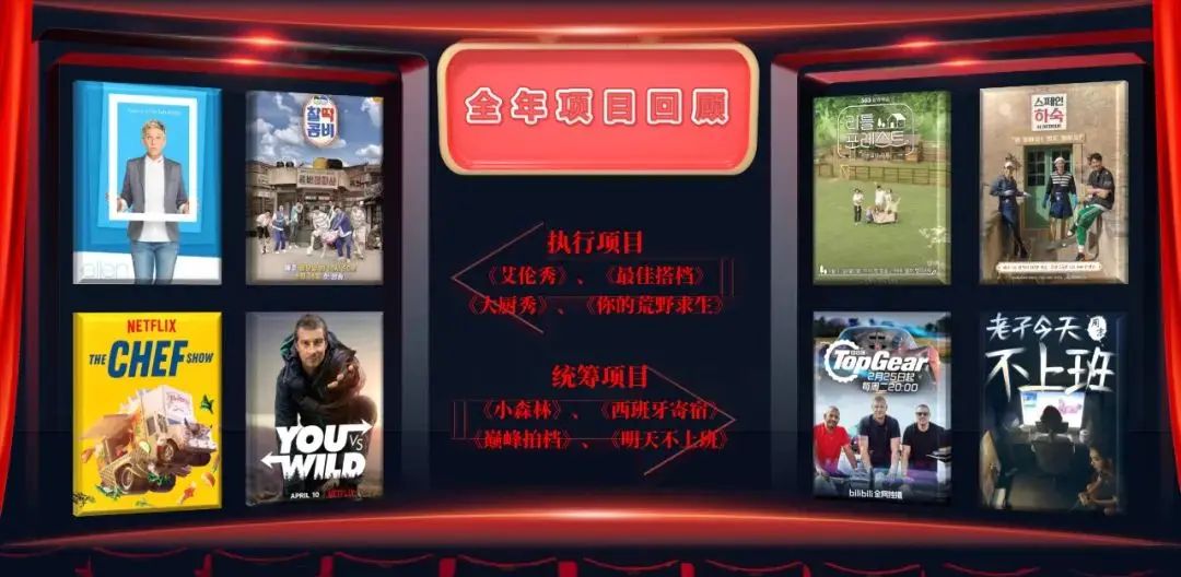 PPT里有多张图片怎么排版？创意往往有迹可循！