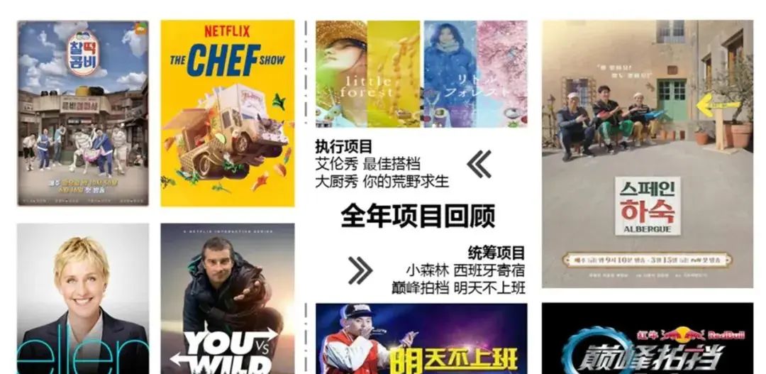 PPT里有多张图片怎么排版？创意往往有迹可循！