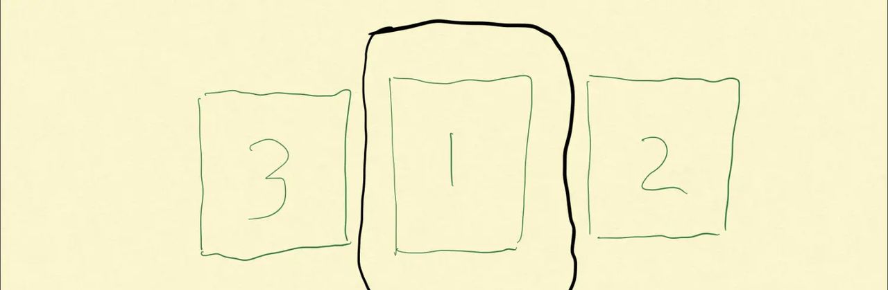 react-native | 一起来实现一个高性能循环滚动的轮播图吧!