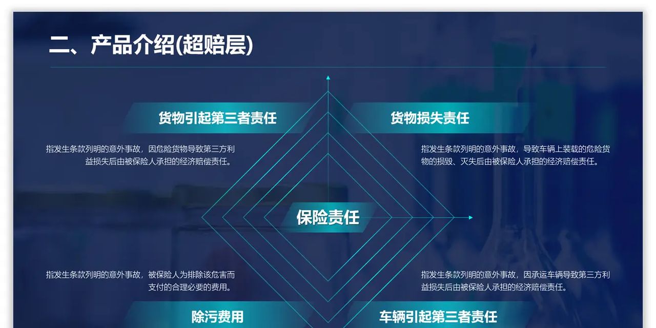 如何用好色块，为PPT页面加分？