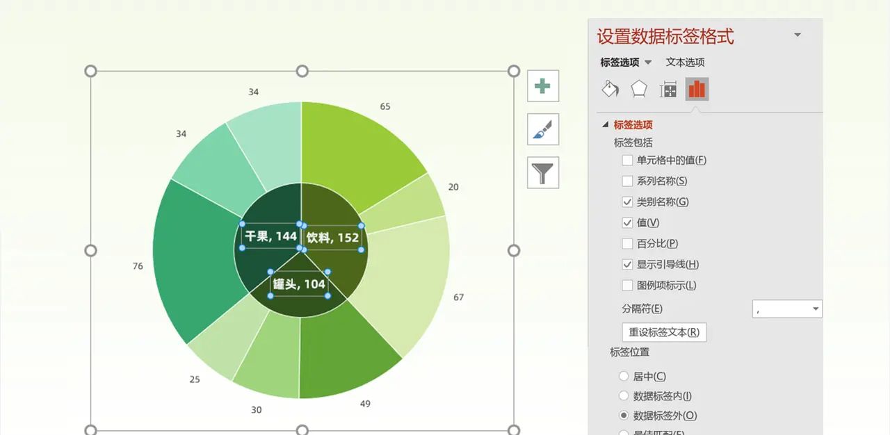 没想到，那些具有创意感的PPT饼图，都是这样完成的！
