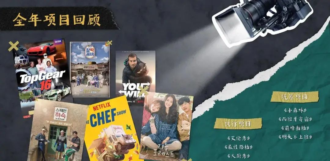 PPT里有多张图片怎么排版？创意往往有迹可循！