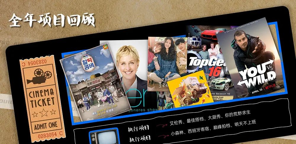 PPT里有多张图片怎么排版？创意往往有迹可循！