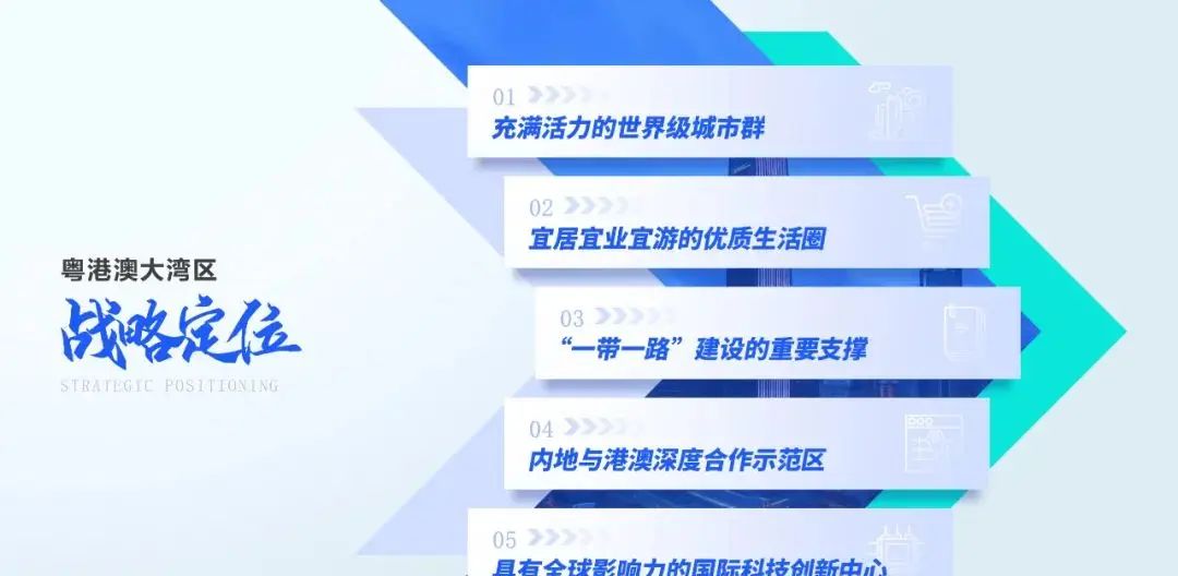 我这一张ppt做的好糟糕，怎么修改？