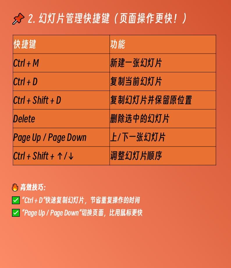 PPT必会快捷键大全:效率提升3倍的秘诀!