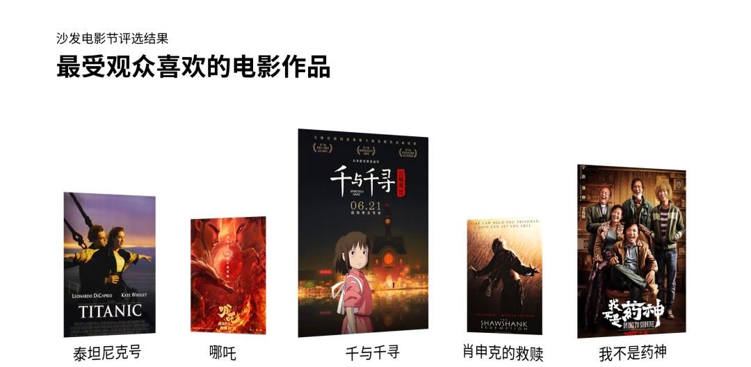 看了5小时的华为发布会，就为了这个PPT排版技巧，用在职场太绝了