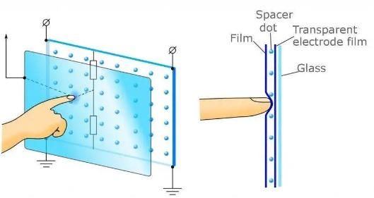 当年大火的手机功能，如今却沦为“时代的眼泪”。。。