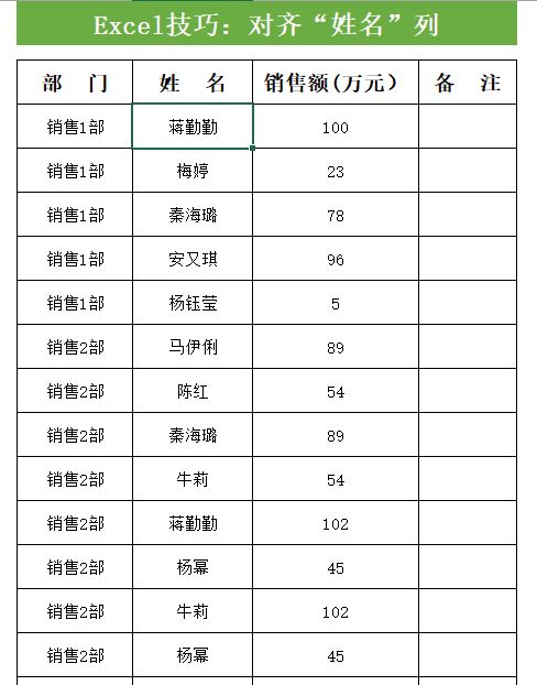 excel操作技巧：工作中常用的25个Excel操作技巧，附详细步骤