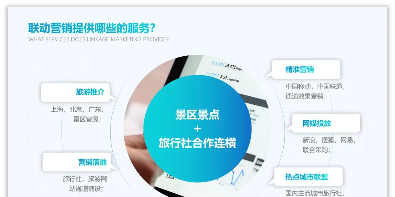 如何用好色块，为PPT页面加分？