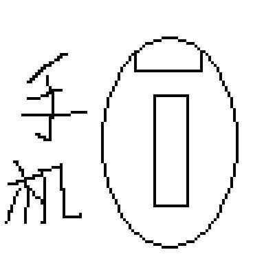 我左手一个诺基亚、右手摩托罗拉 — 纪念我的搞机史