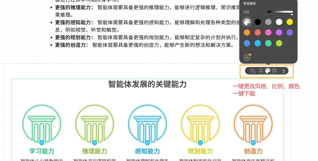 这个AI让文字秒变高级感图表，文字转图表神器napkin做PPT太绝啦