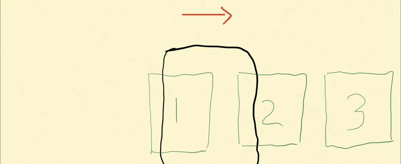 react-native | 一起来实现一个高性能循环滚动的轮播图吧!