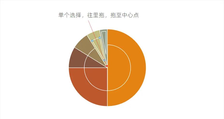 没想到，那些具有创意感的PPT饼图，都是这样完成的！