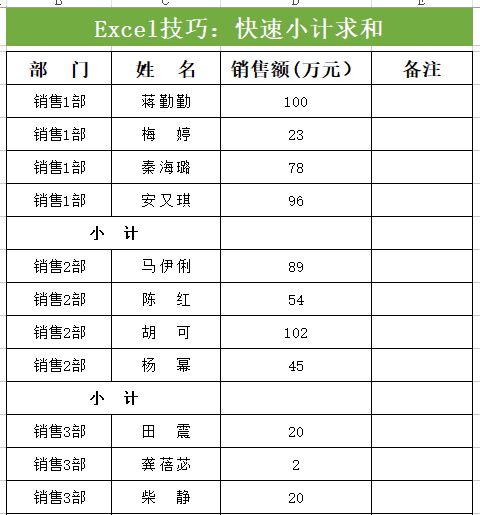 excel操作技巧：工作中常用的25个Excel操作技巧，附详细步骤