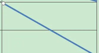 Excel 如何绘制斜线表头和多斜线表头?