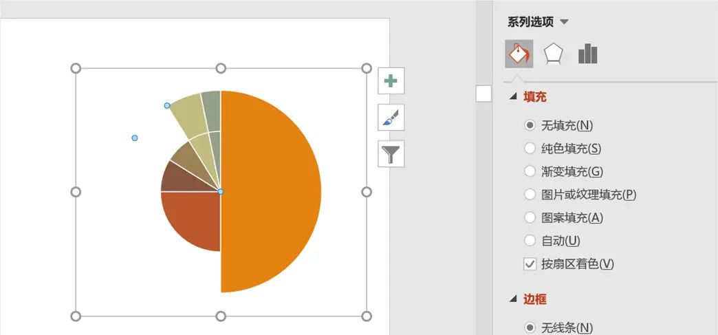 没想到，那些具有创意感的PPT饼图，都是这样完成的！