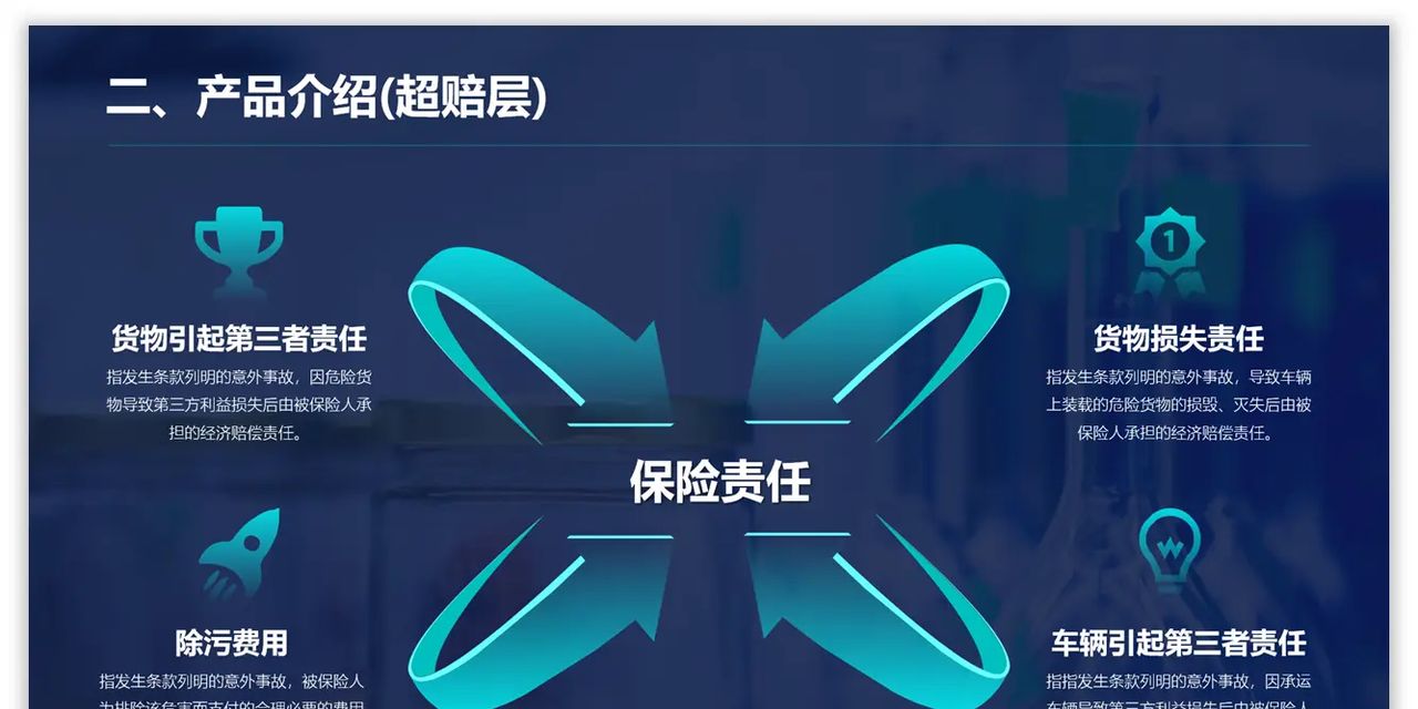 如何用好色块，为PPT页面加分？