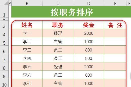Excel新手必备技能，10个经验技巧提高工作效率，方便快捷