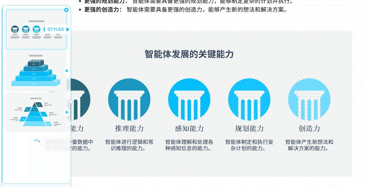 这个AI让文字秒变高级感图表，文字转图表神器napkin做PPT太绝啦