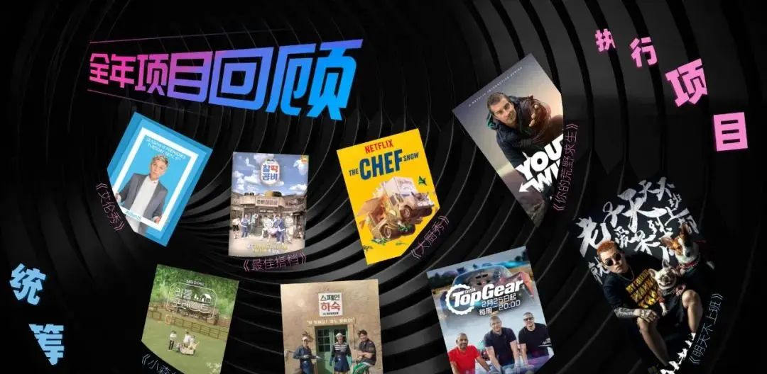 PPT里有多张图片怎么排版？创意往往有迹可循！