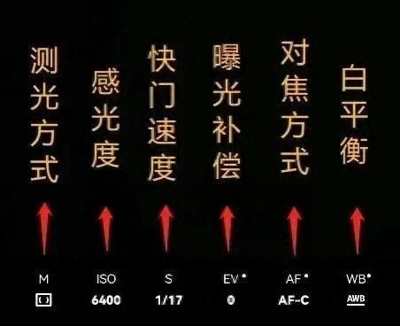 手机专业模式不会用?这6个核心功能才是出片关键! - 宋马