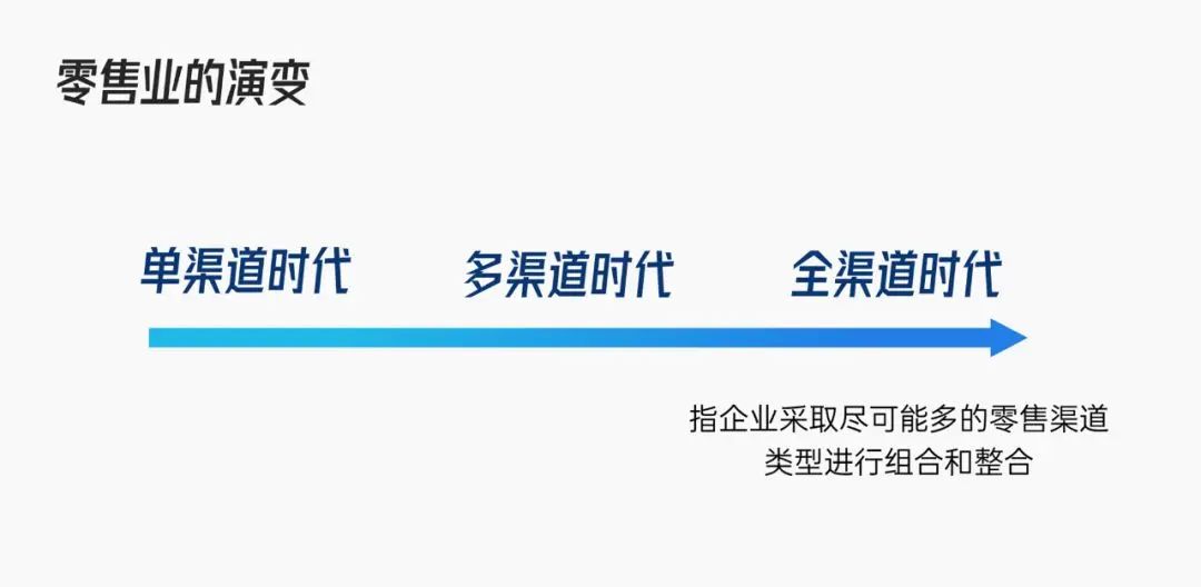 这一页PPT我改了3个版本，简直把加减法用得炉火纯青