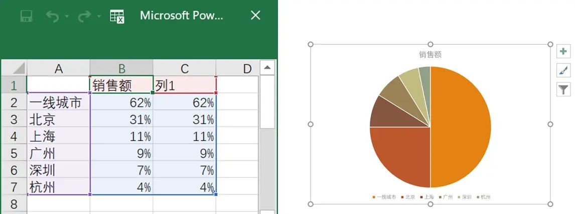 没想到，那些具有创意感的PPT饼图，都是这样完成的！