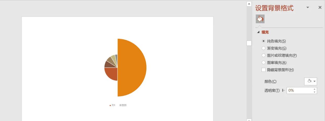没想到，那些具有创意感的PPT饼图，都是这样完成的！