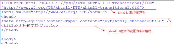 HTML5入门